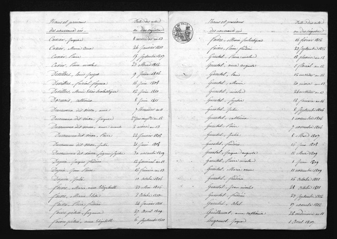 1803-1812