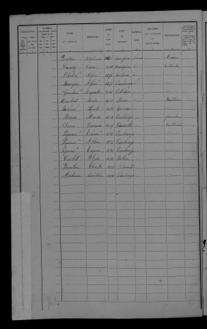 1906