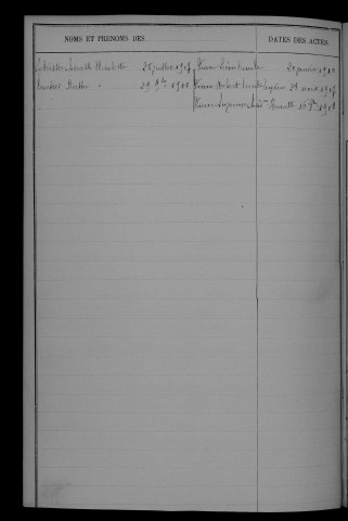 1903-1912