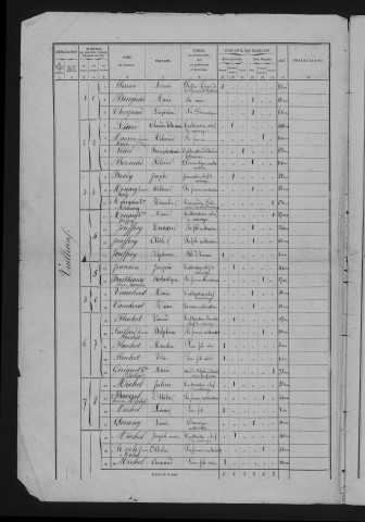 1861