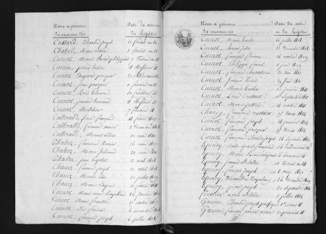 1803-1812