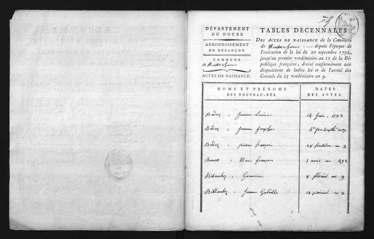 1793-1802