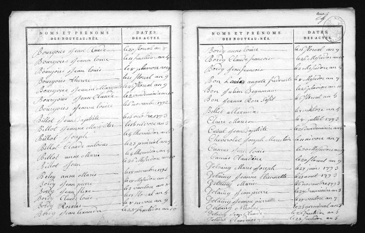 1793-1802