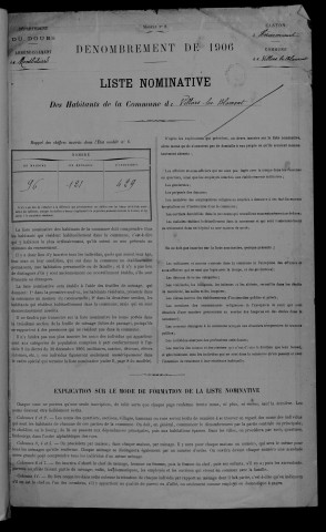 1906