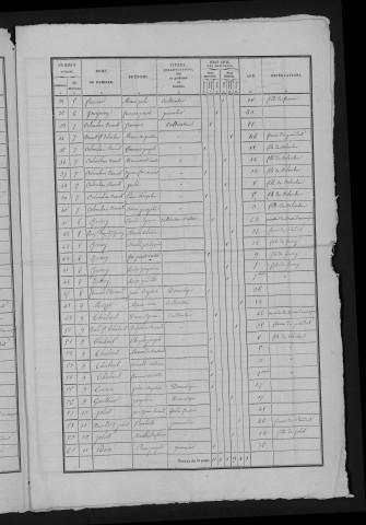 1836