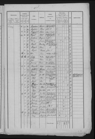 1846