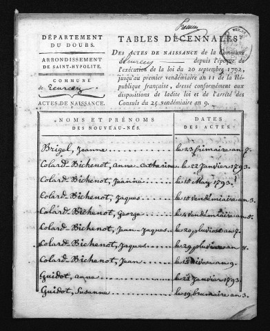 1793-1802