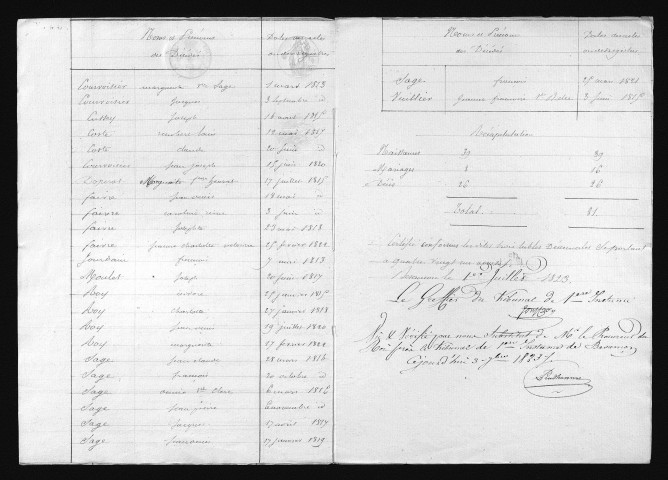 1813-1822