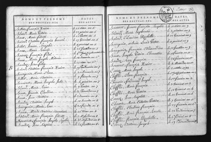 1793-1802