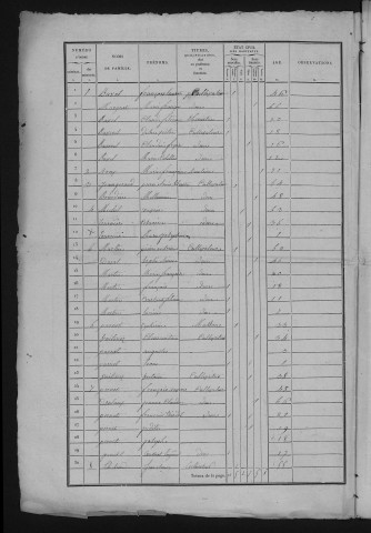1836