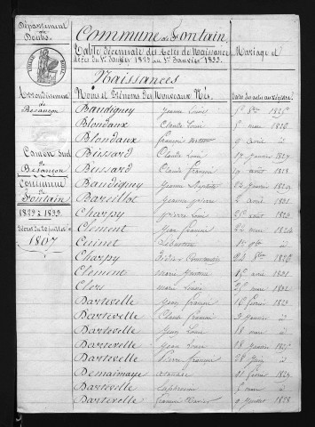 1823-1832