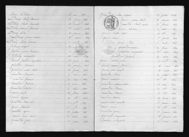 1823-1832