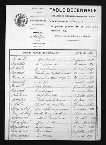 1883-1892