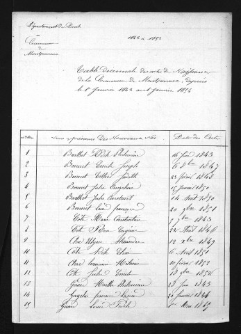1843-1852