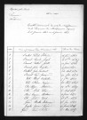 1843-1852