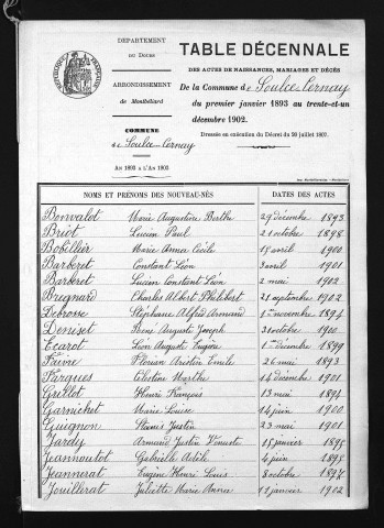 1893-1902
