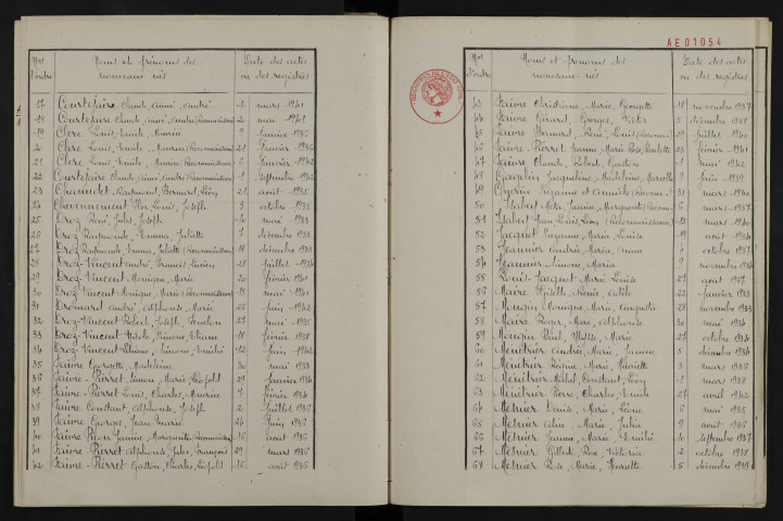 1933-1942