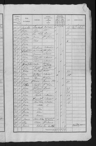 1836