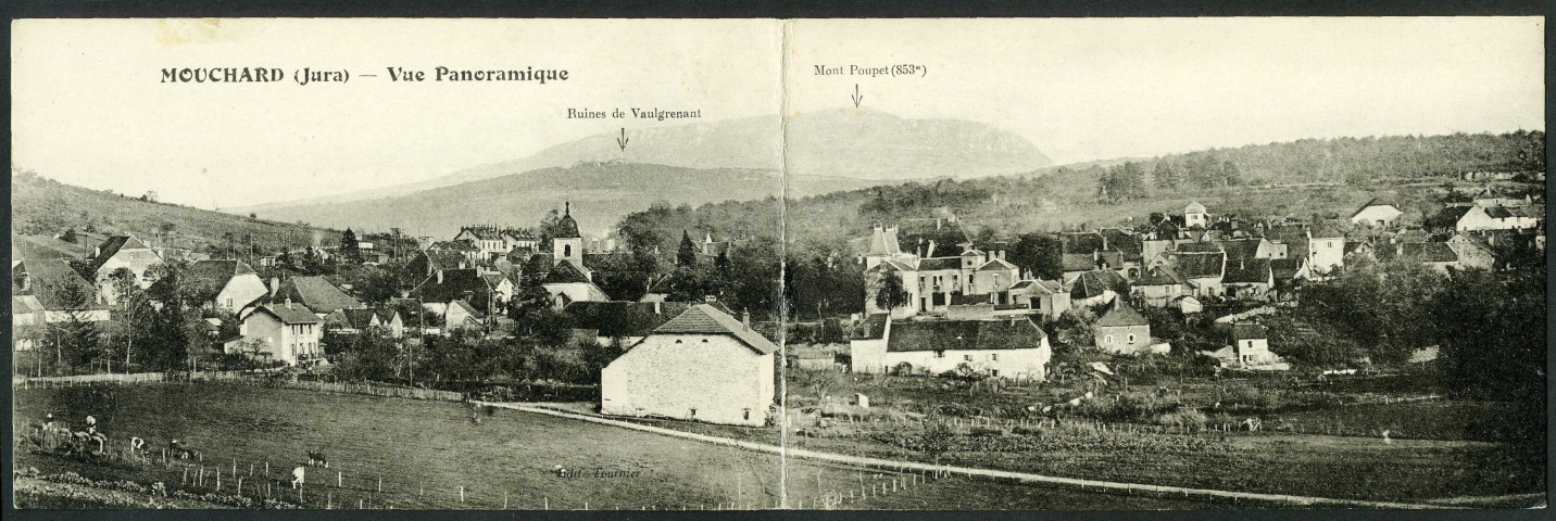 Vue panoramique