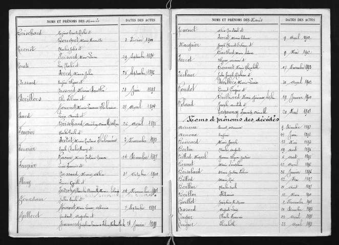 1893-1902