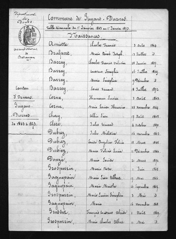 1863-1872