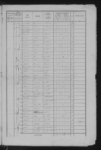 1861