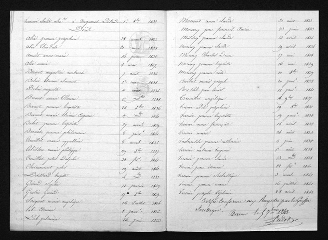 1833-1842