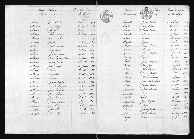 1813-1822