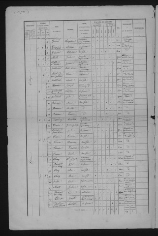 1876