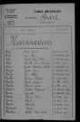 1923-1932