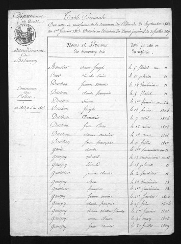 1803-1812