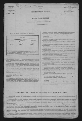 1881