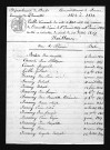 1823-1832