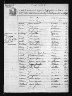 1803-1812