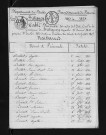 1813-1822