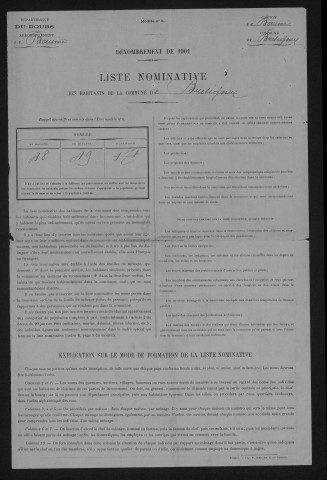 1901