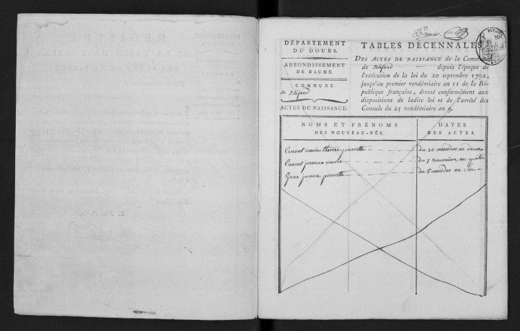 1793-1802