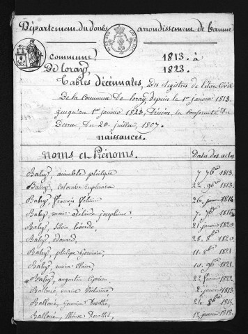 1813-1822