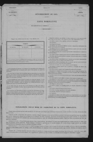 1881