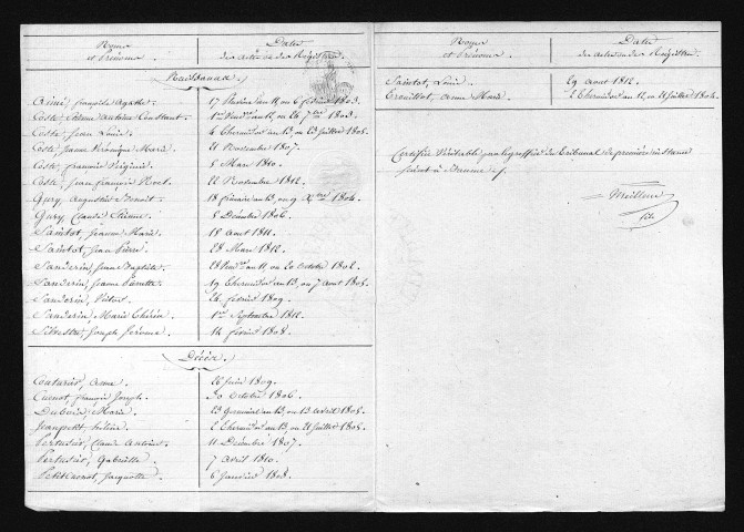 1803-1812