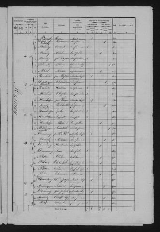 1861