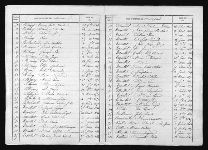 1843-1852