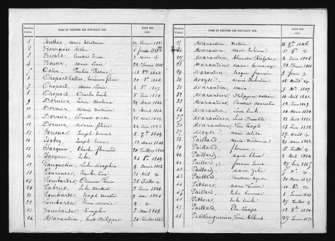 1843-1852