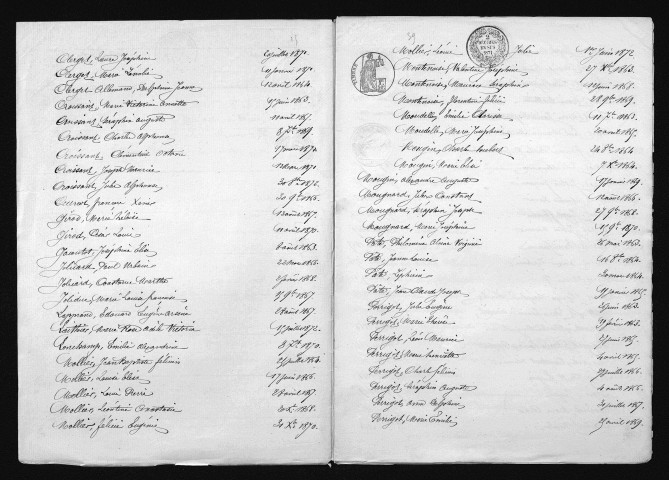 1863-1872