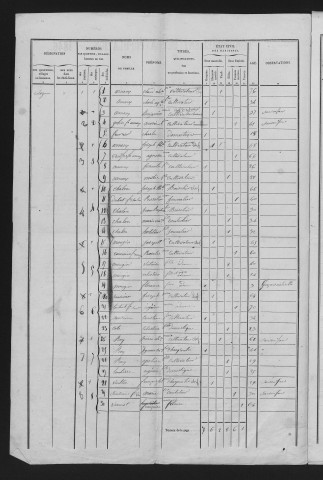 1846