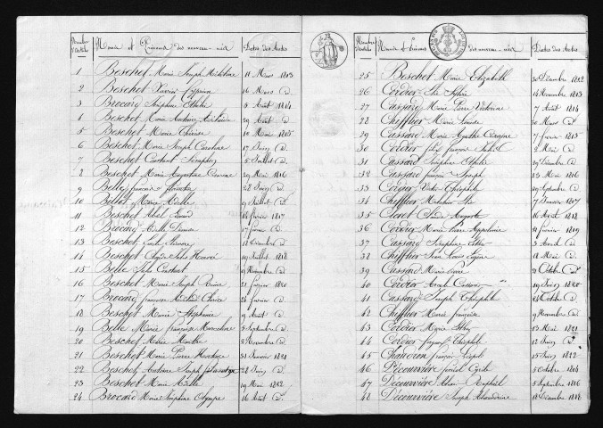 1813-1822