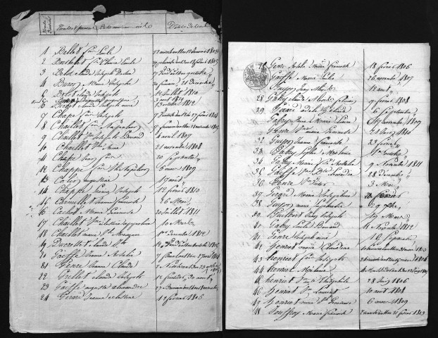 1803-1812