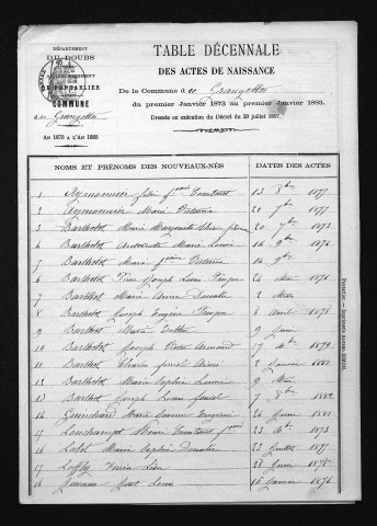 1873-1882