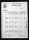 1873-1882
