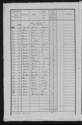 1841